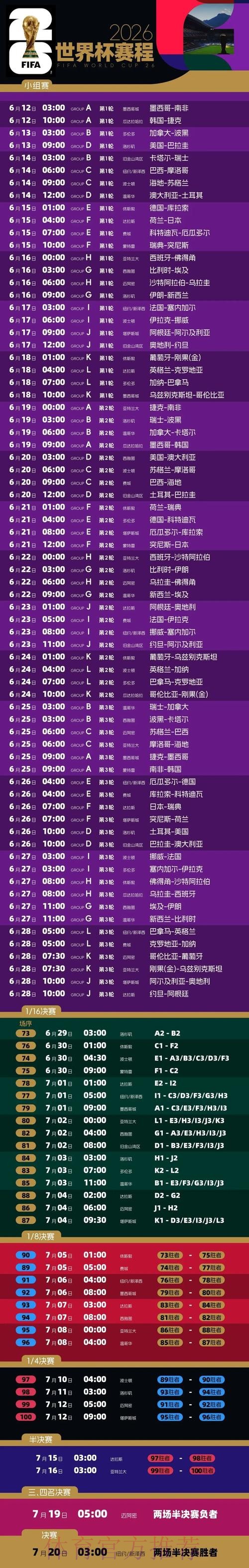 2026世界杯投注实时最佳策略揭秘