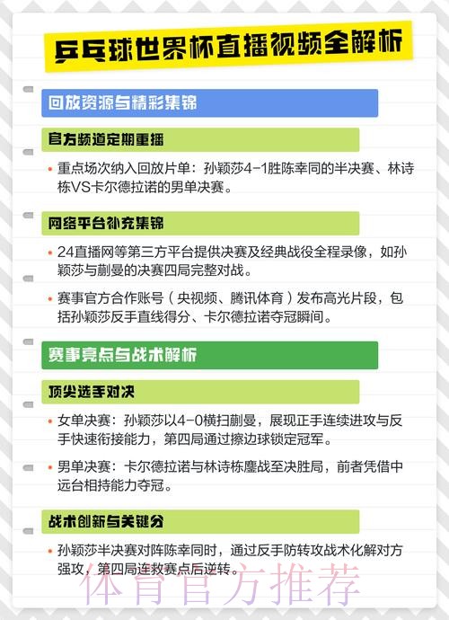 全面解析世界杯比赛直播渠道与观看方式
