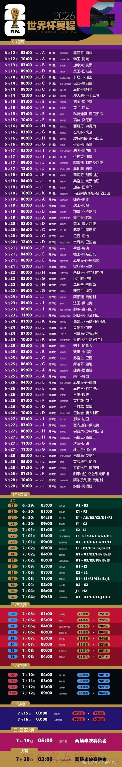 2026世界杯赛程直播全攻略,精彩不停 2026世界杯赛程直播全攻略,精彩不停