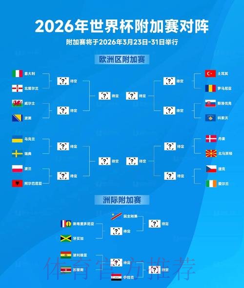 2026世界杯预测入口推荐 2026世界杯预测入口推荐