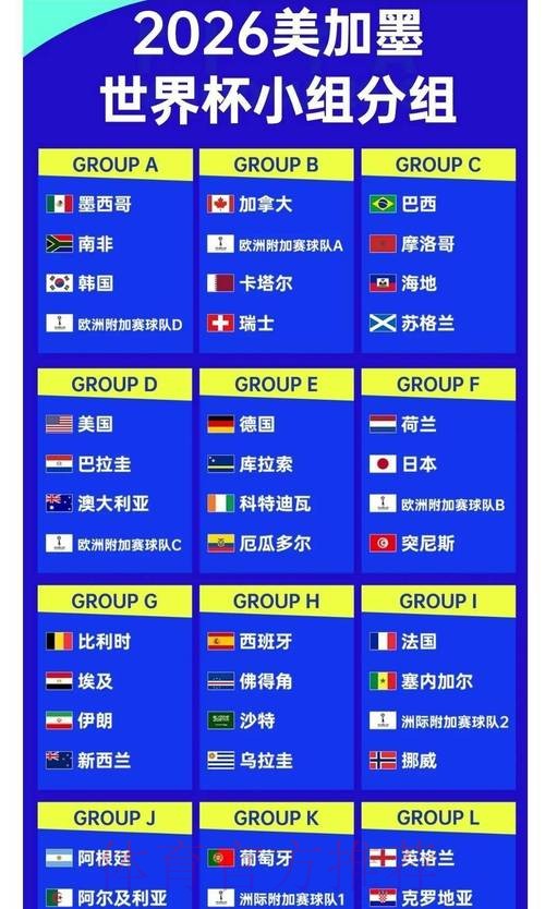 「揭秘2026世界杯下注最新最新网址」 「揭秘2026世界杯下注最新最新网址」