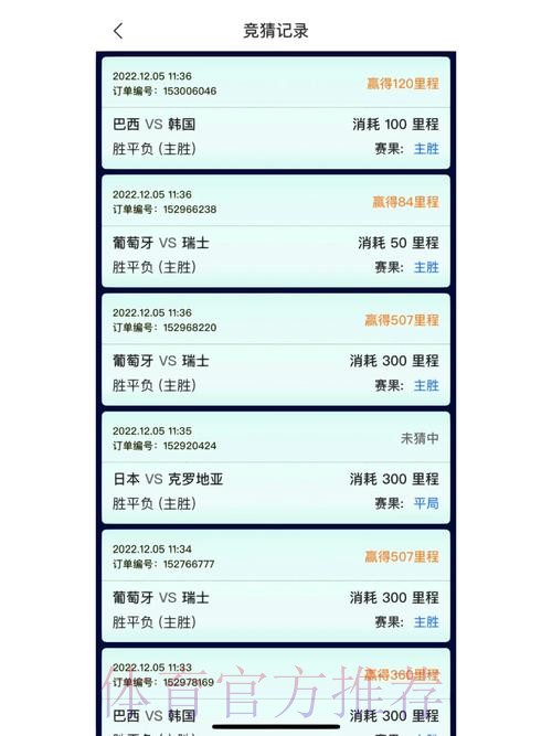 免费下载热门世界杯竞猜APP,享受赛事魅力 免费下载热门世界杯竞猜APP,享受赛事魅力