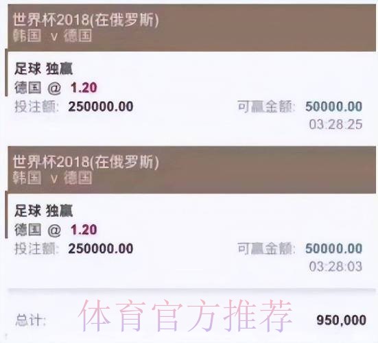 世界杯买球平台真实用户评价解析 世界杯买球平台真实用户评价解析
