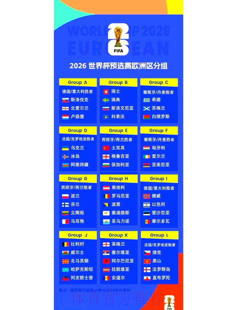 全面解析2026世界杯淘汰赛赛程预测 全面解析2026世界杯淘汰赛赛程预测