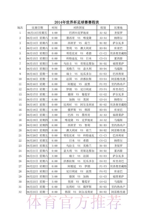 世界杯最全高清比分信息助手 世界杯最全高清比分信息助手