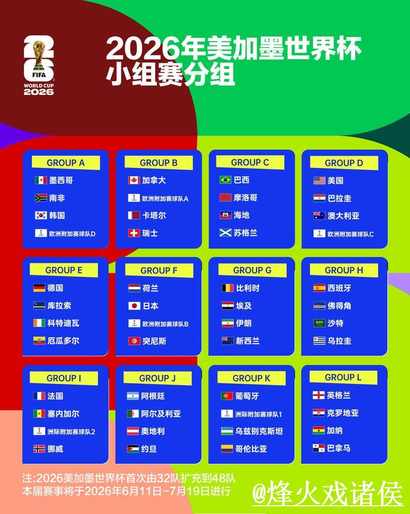 2026世界杯外围平台排行榜最新推荐 2026世界杯外围平台排行榜最新推荐